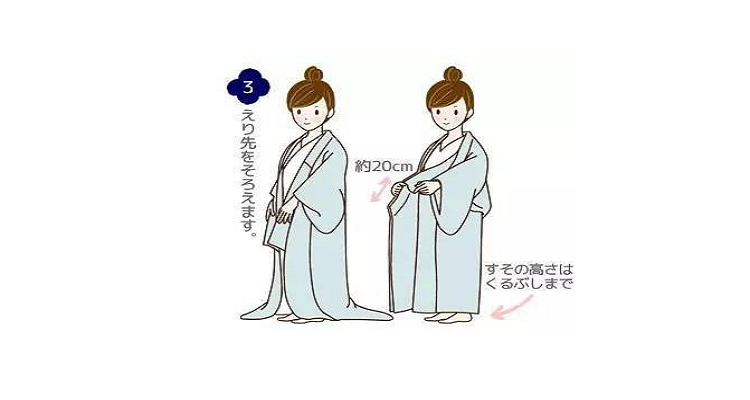浴衣的穿法