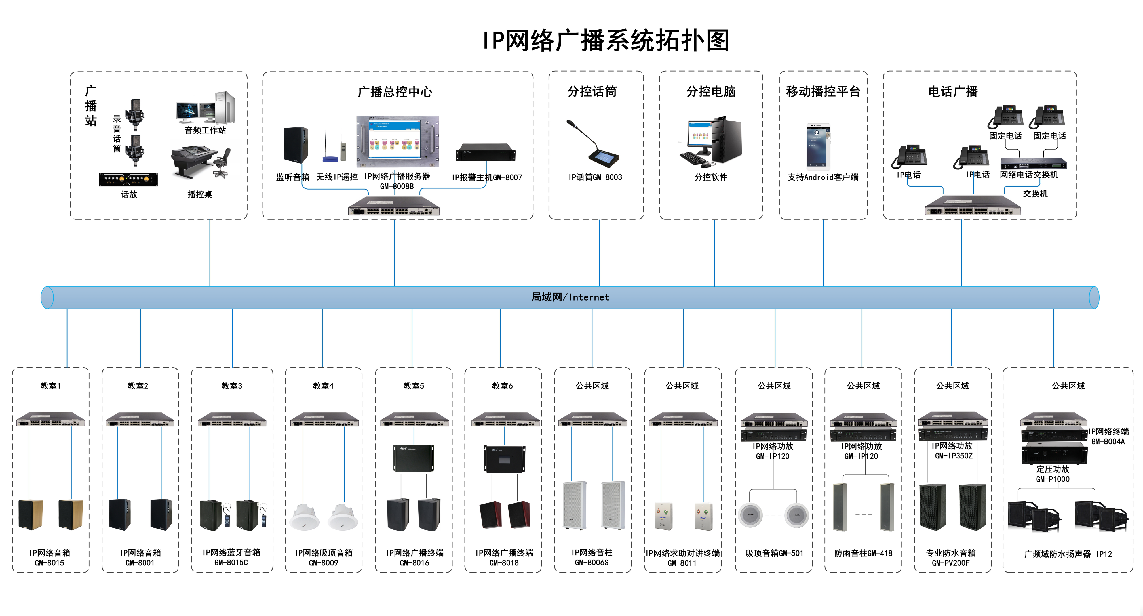 全屋智能背景音乐系统大揭秘!