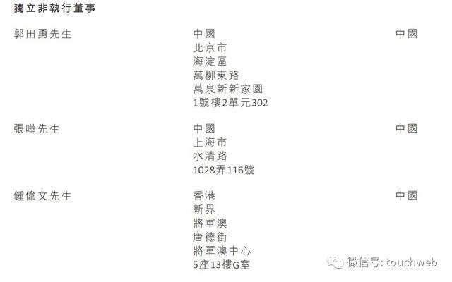 鳳祥股份通過上市聆訊:去年利潤超8億 為劉學景家族企業