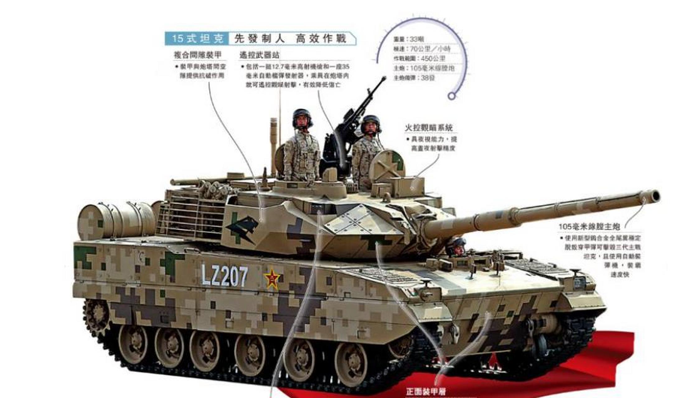 中国准备出售15式轻坦给阿根廷!