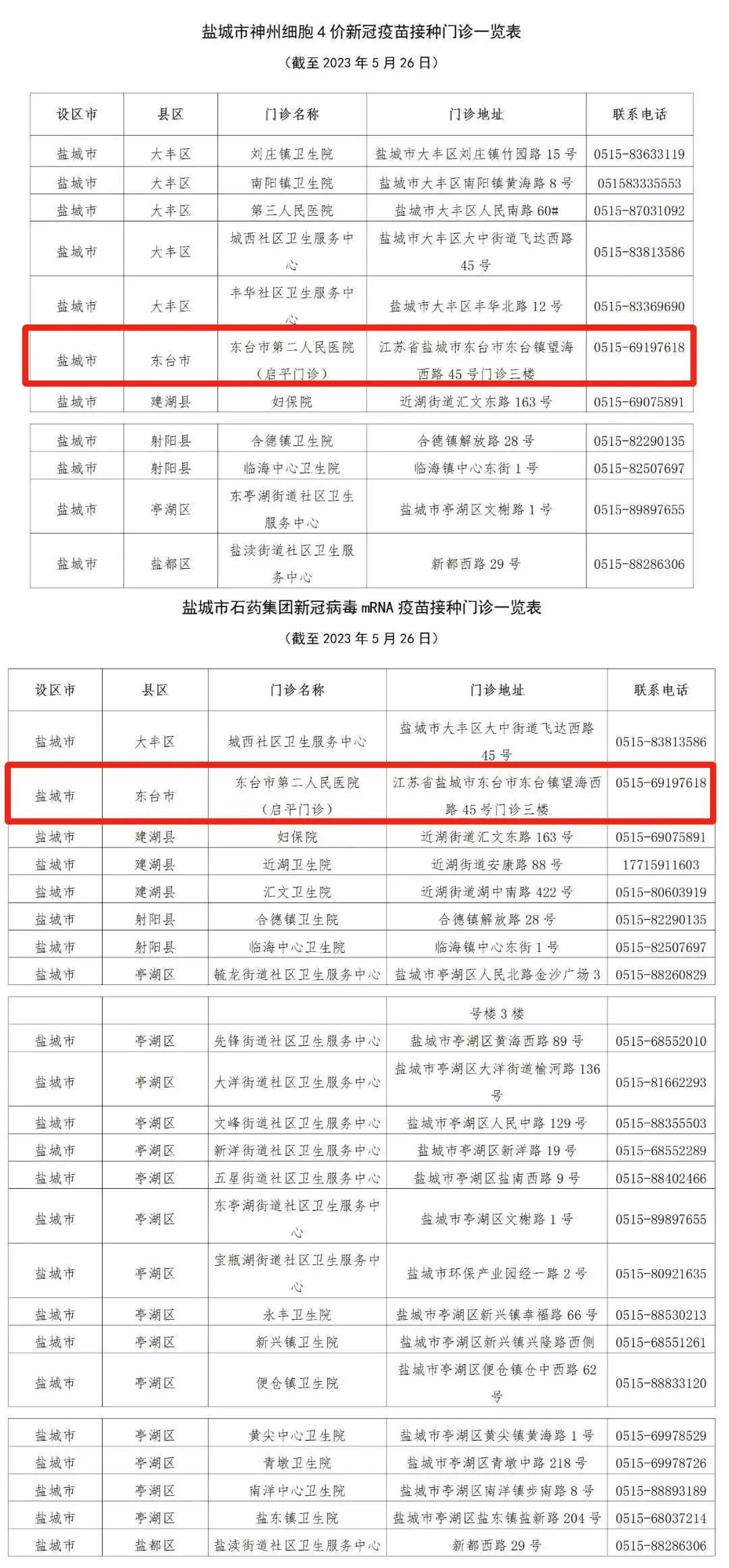 东台新冠图片