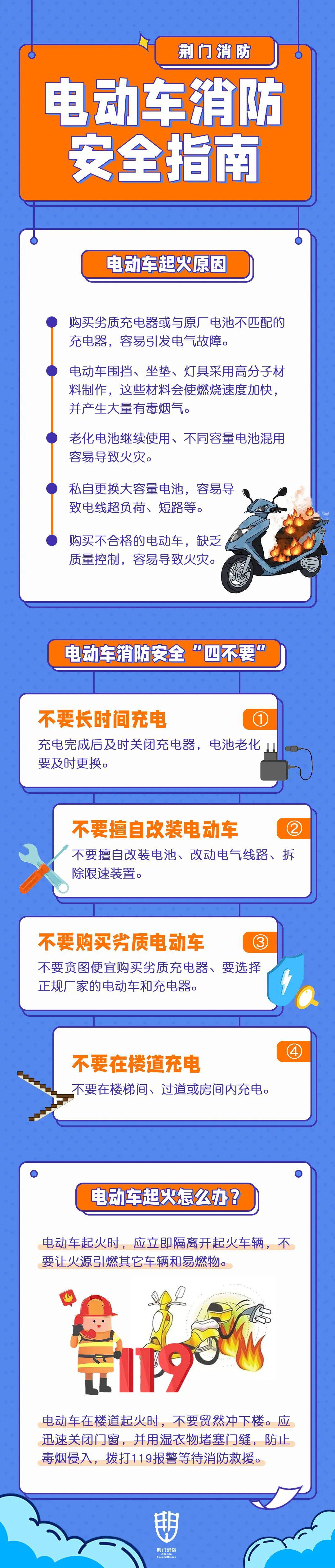 電動自行車火災事故頻發,鋰電池爆炸該如何處置?