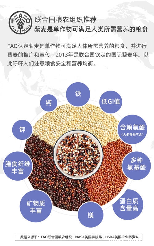 藜麦的功效与作用及营养价值(藜麦的正确吃法要泡多久)