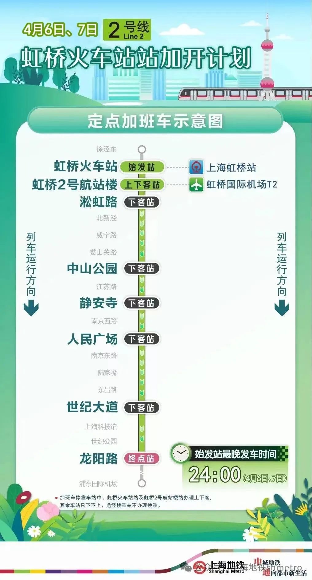 上海8号线地铁线路图片