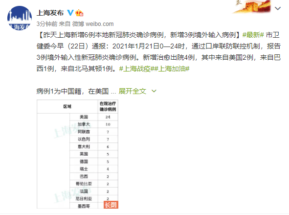 上海新增疫情图片