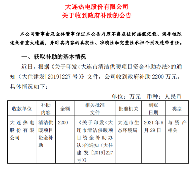 大连热电:收到政府补助2200万元