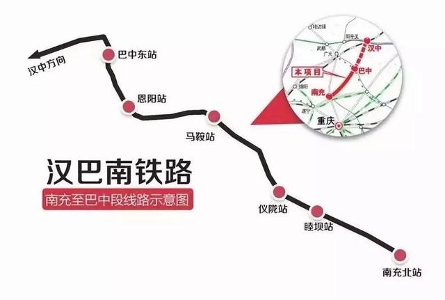 成巴高铁规划图片