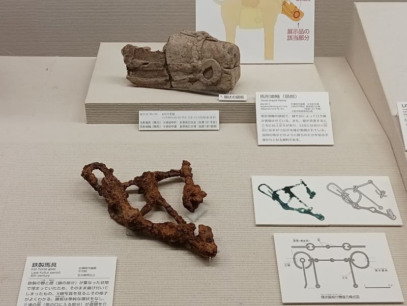 古代马具传送限制图片