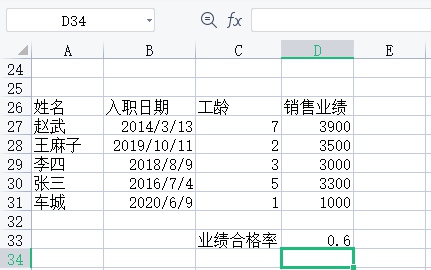 excel合格率怎么算出来的,excel业绩合格率函数公式