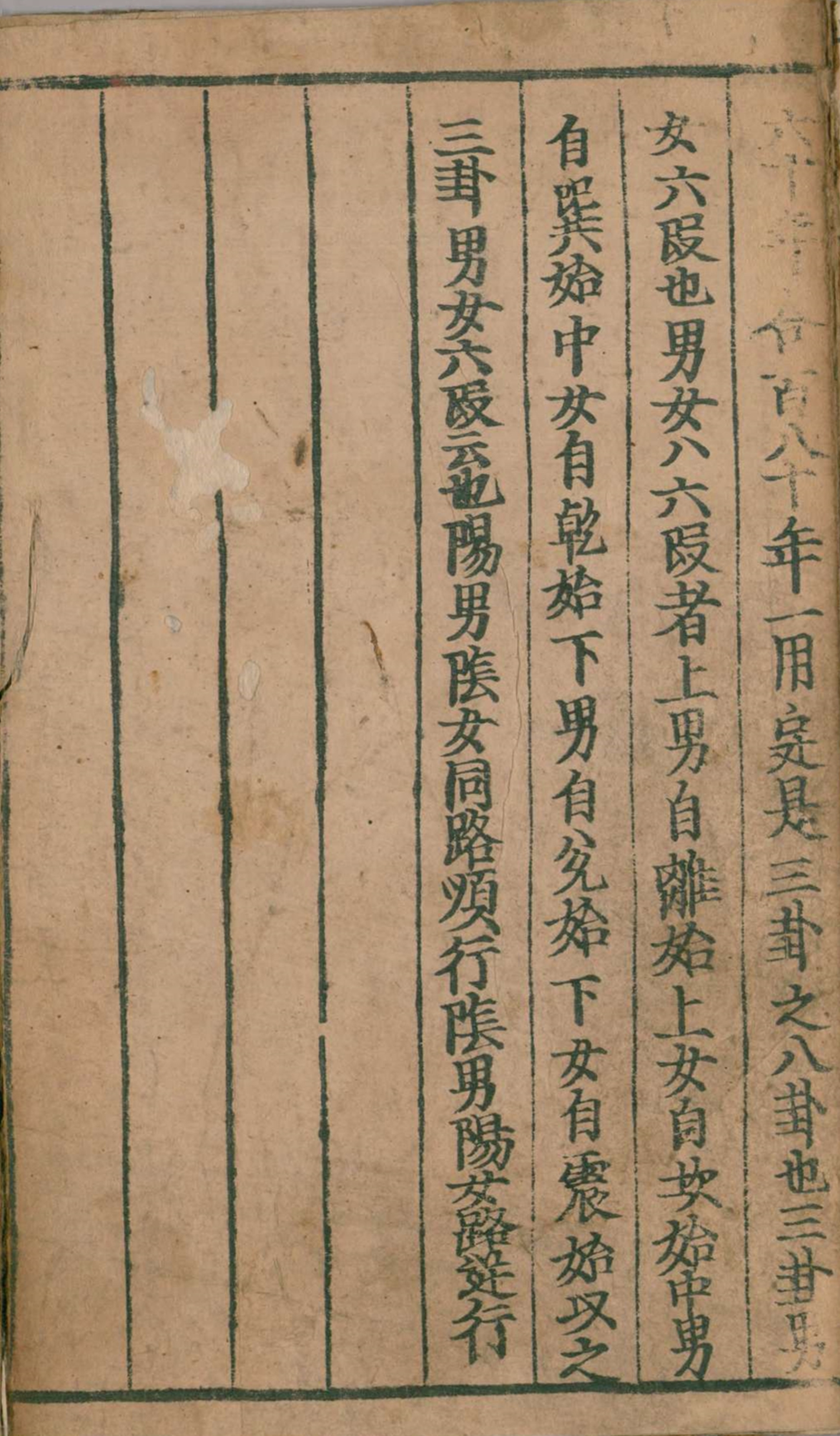 八卦书「易学古书籍」