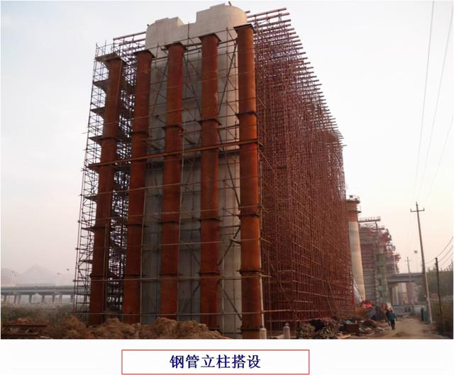 桥梁工程必备!现浇简支箱梁,支架和钢管柱贝雷梁该怎么做?