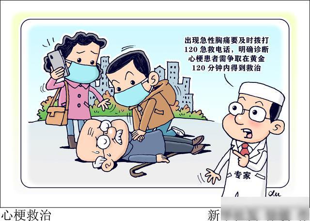 图表·漫画 「医卫」心梗救治