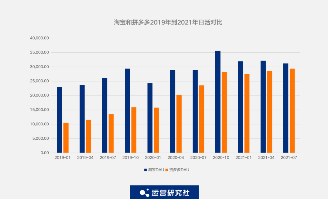 app数据_app数据抓取工具