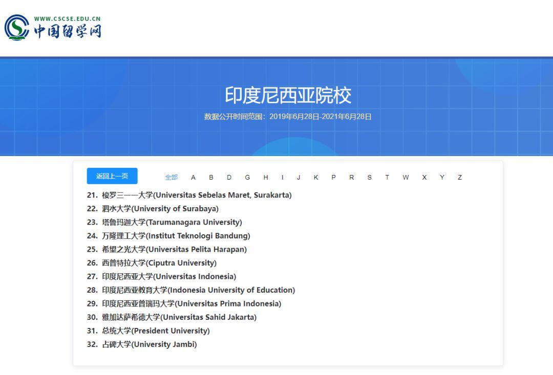 印度大学数量图片