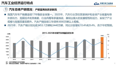 中国汽车全年销售3440万辆！国产车独占7成 合资品牌连年下滑