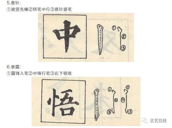 图析《多宝塔碑》基本笔画