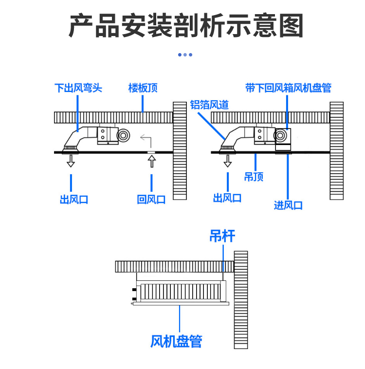 防爆风机原理图片