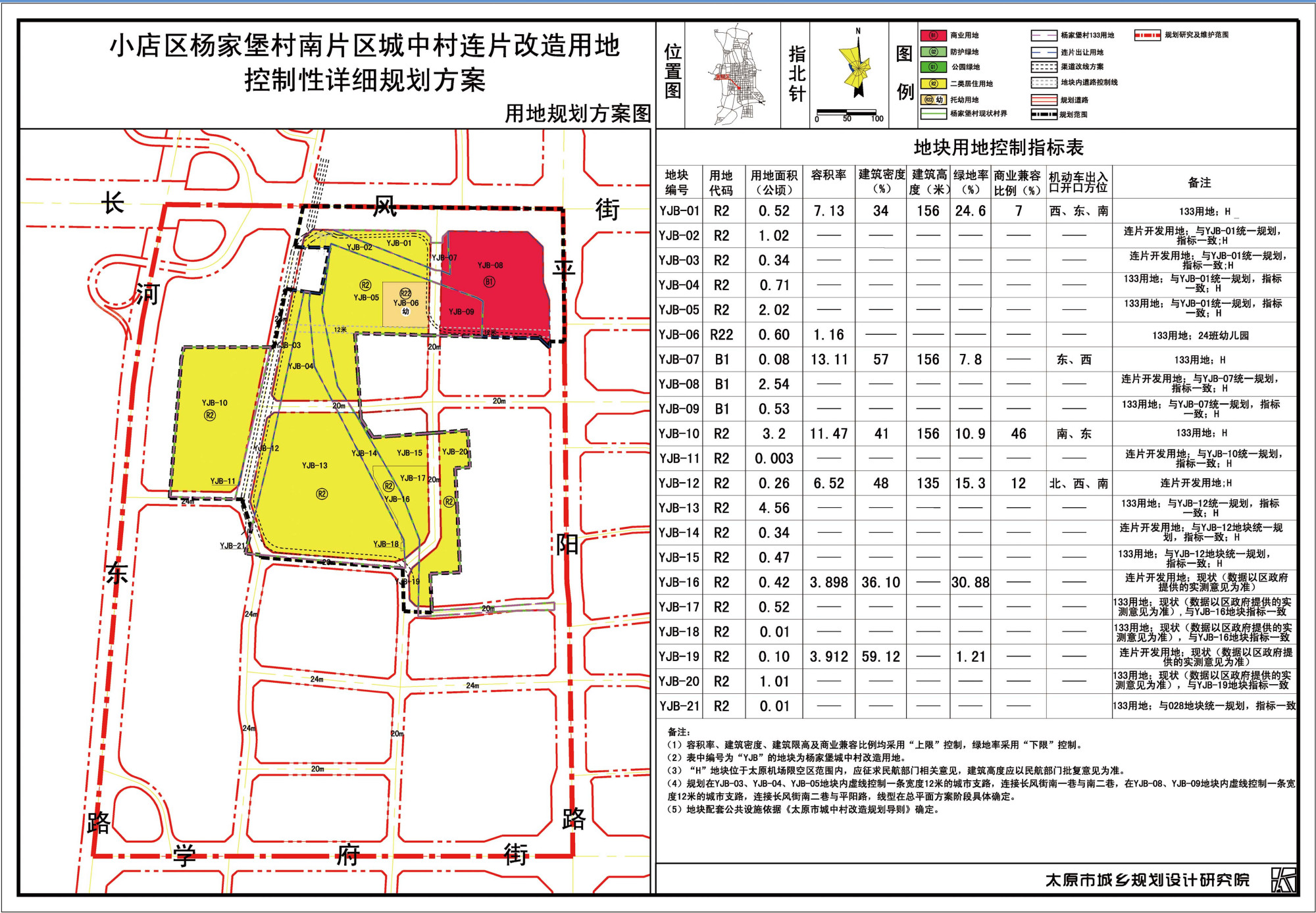 杨家堡村南片区城中村连片改造规划方案出炉!