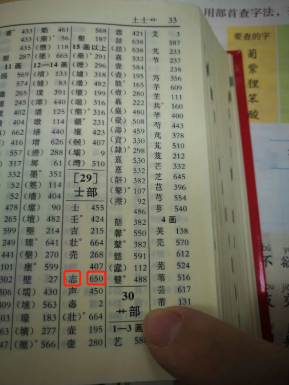 部首页码是指的什么?