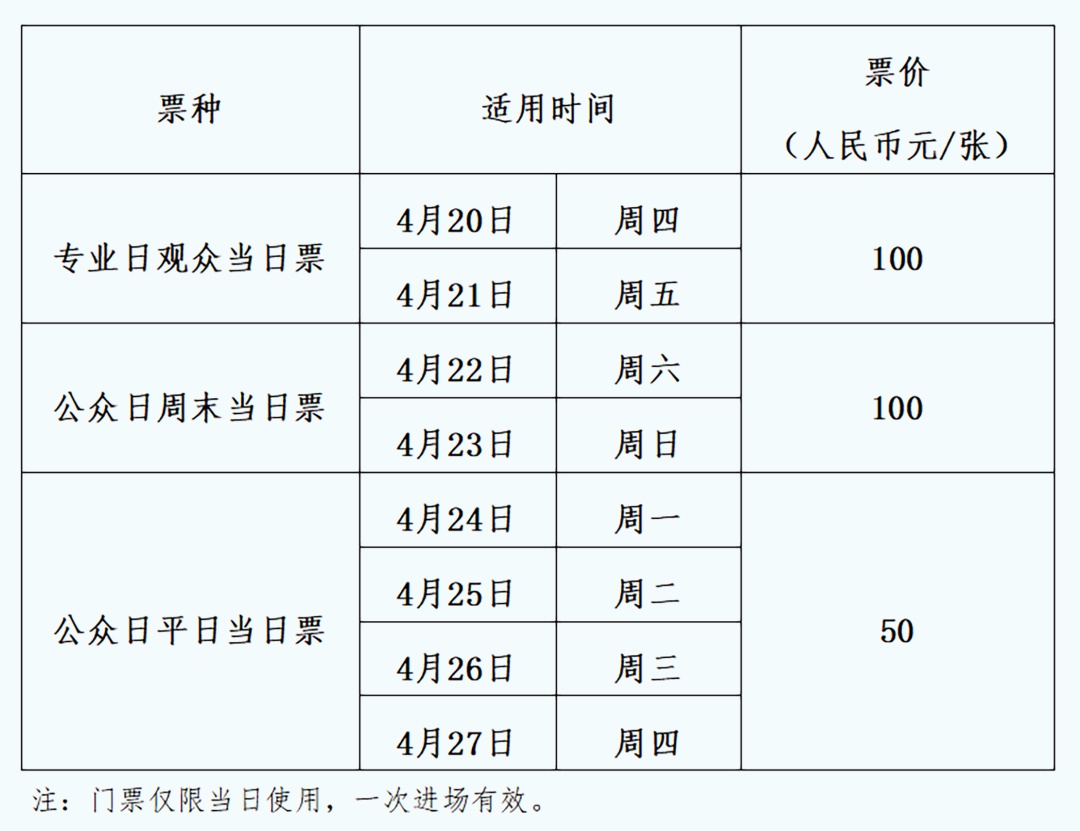 2023上海车展电子门票详细使用说明
