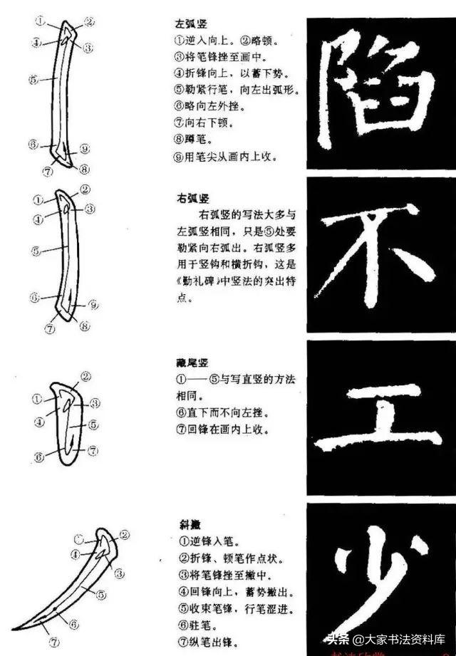 颜体《勤礼碑》基本笔画写法,超全