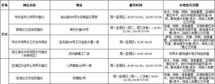 舟山弘生集团(舟山弘生集团在北蝉有分厂吗)