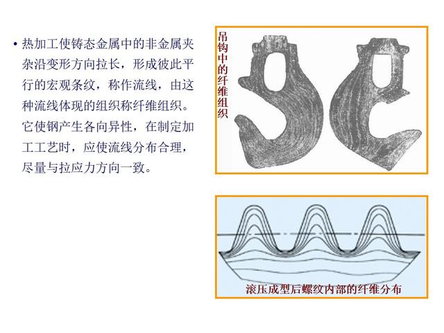 「基础理论」机械工程材料:金属的塑性变形与再结晶