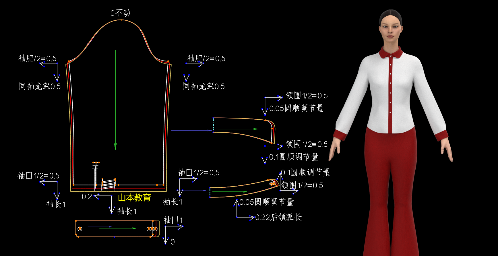 服装推板正确手法图片图片