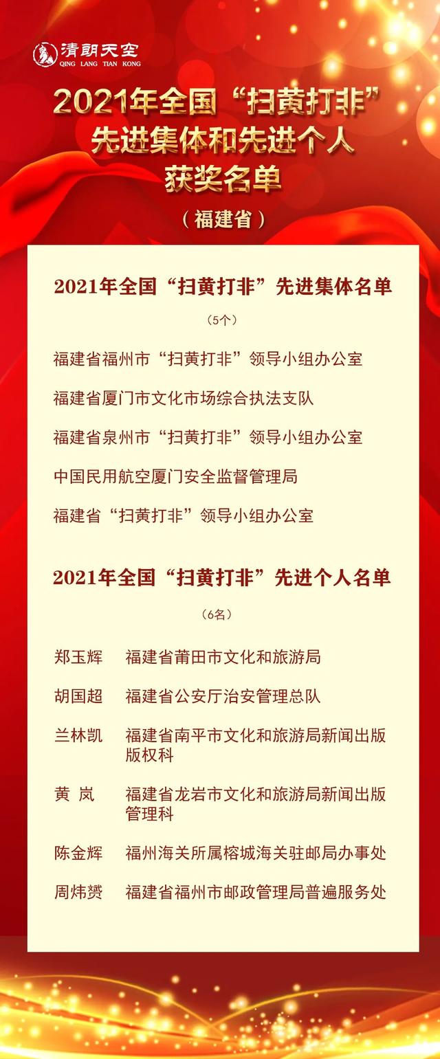 《2021年全国"扫黄打非"先进集体和先进个人名单公示》,福建5个先进