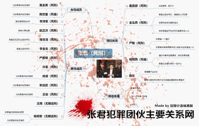 《除暴》原型"中国第一悍匪"犯罪档案