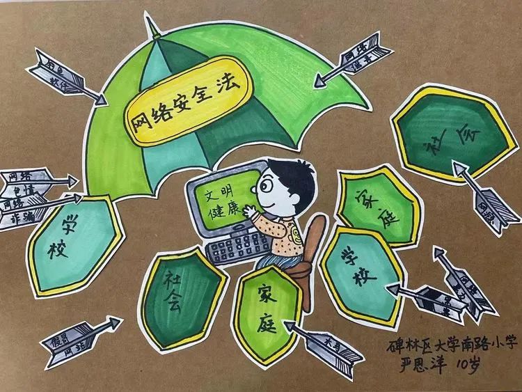 网络安全用"画"说|区委网信办 区教育局在全区开展"网络安全主题绘画"
