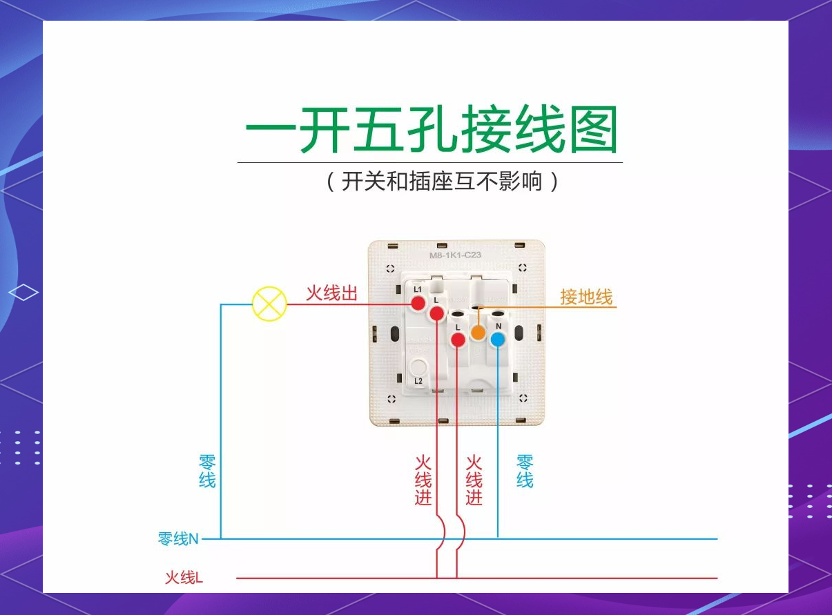 掌握这些一开五孔开关插座的接线技巧,轻松应对各种接线需求