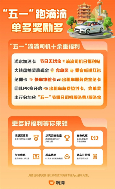 滴滴五一打车5折起 为司机发4亿元补贴