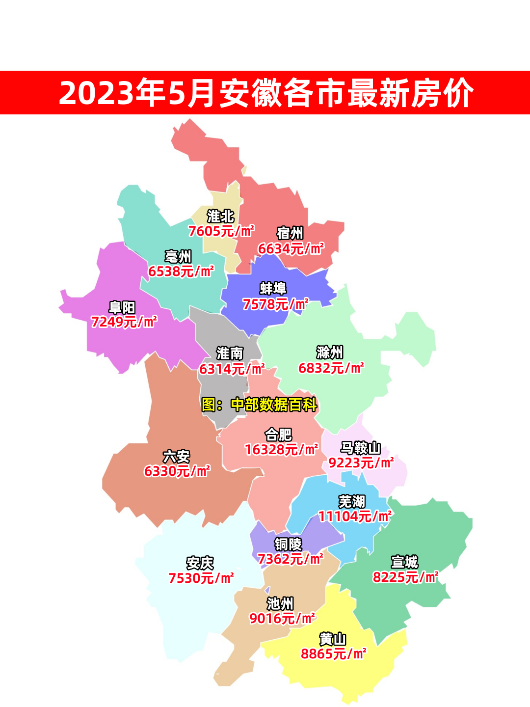 安庆市房价图片