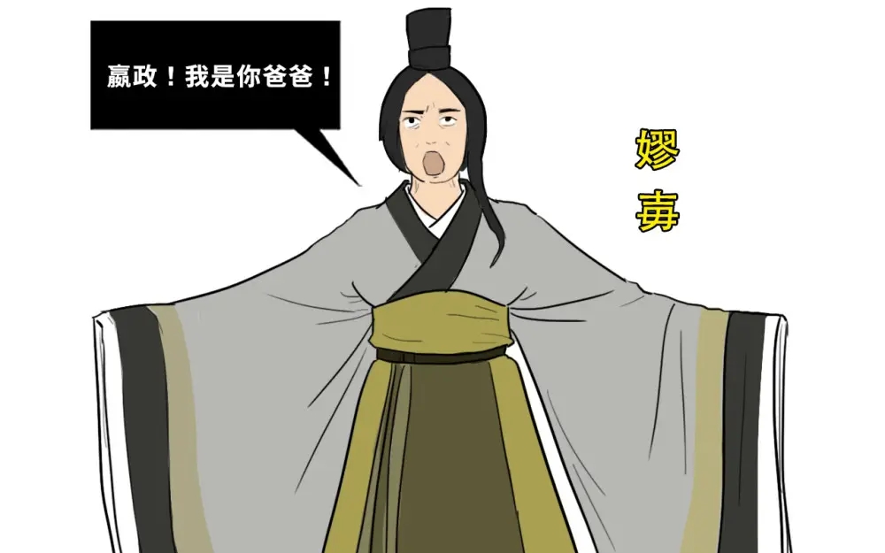 嫪毐为啥敢造秦始皇的?