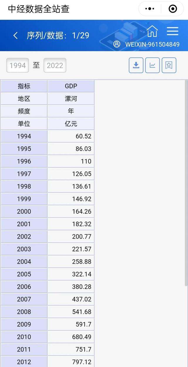 郑州市委原书记王有杰:正厅升副部五年多,敛财上千万被判死缓