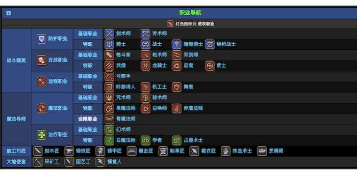 ff14生产职业图标图片