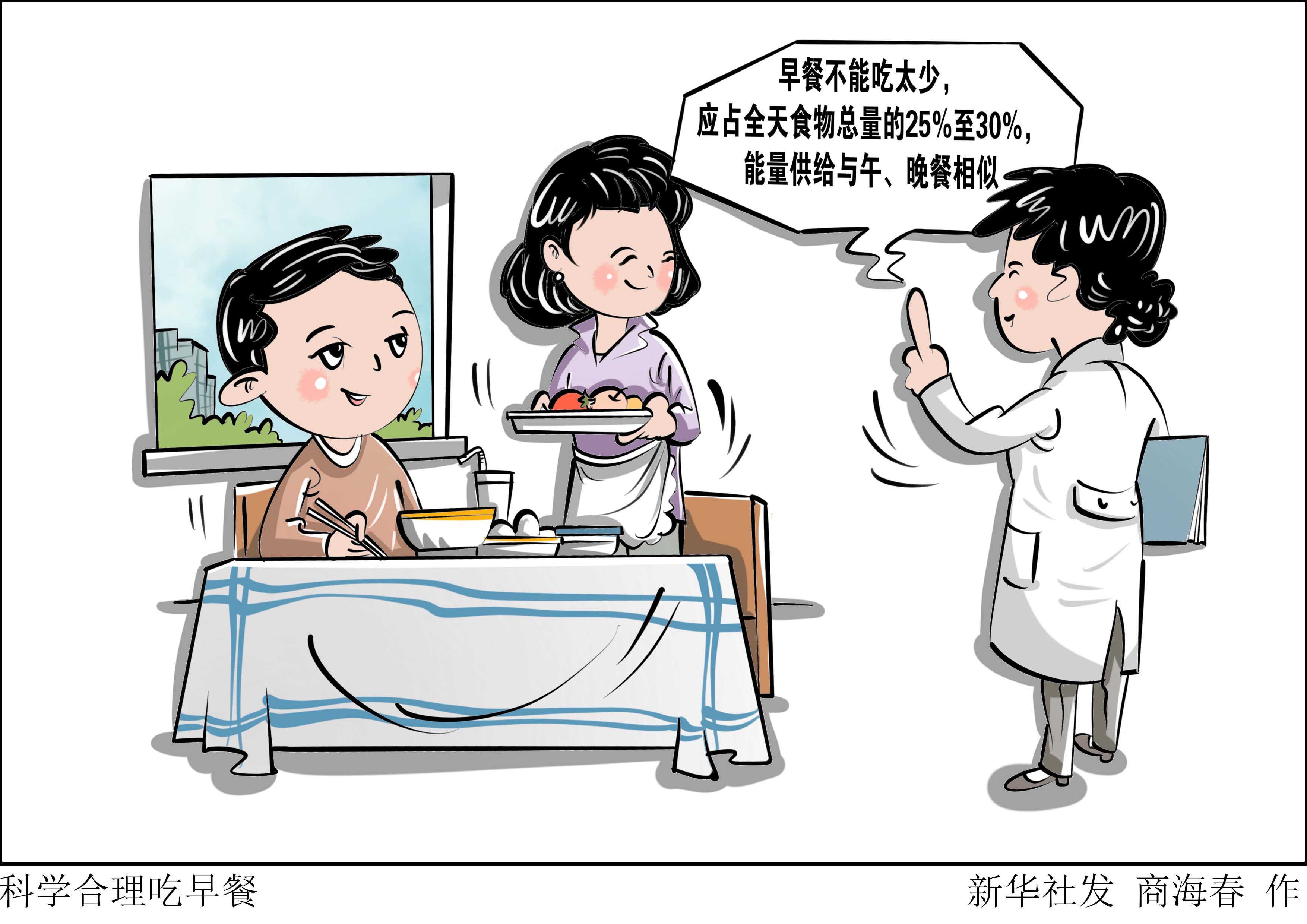 (图表·漫画)科学合理吃早餐