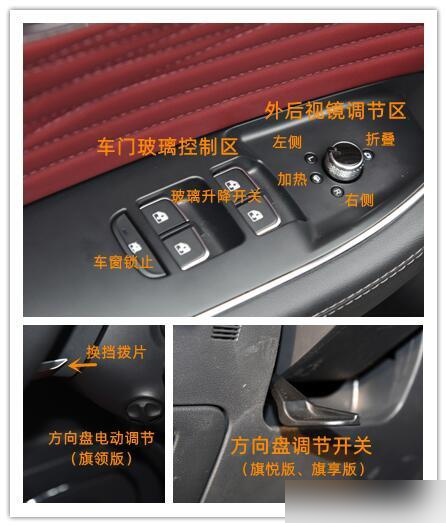 红旗hs5 按键功能说明介绍