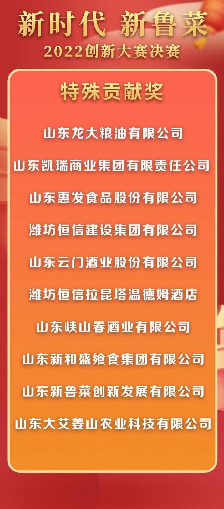 大奖揭晓!新时代 新鲁菜2022创新大赛圆满结束