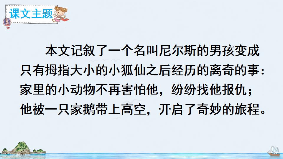 部編語文六年級下冊課文6《藏戲》精品課件教案分享