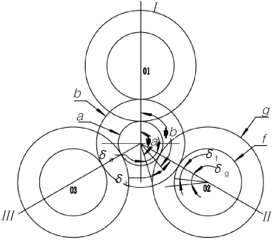 双联螺旋行星齿轮的高效对齿方法