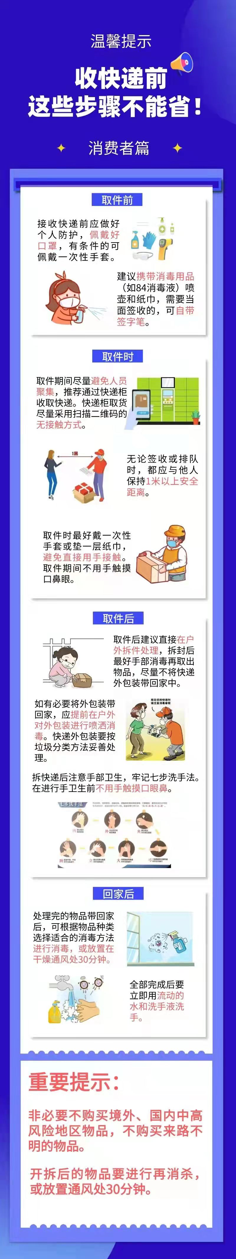  疫情最新动态速递(今天新疫情最新消息)
