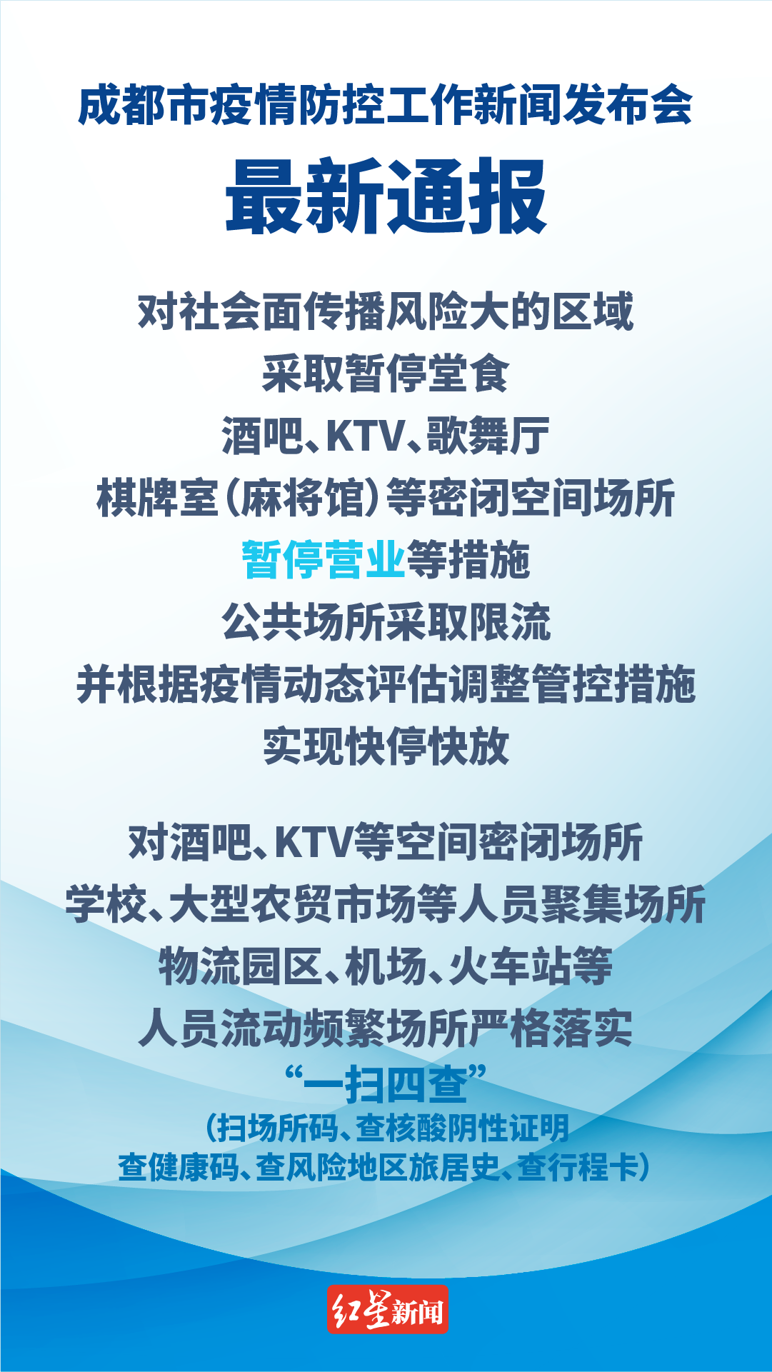 海報|劃重點!11月21日成都市疫情防控發佈會最新信息