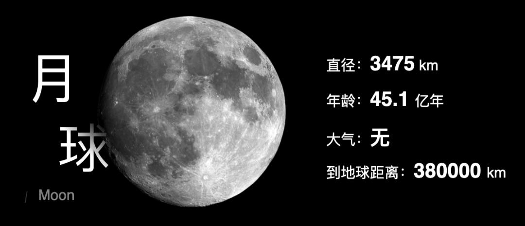 月球起源:困扰人类千百年,且听北大学者说