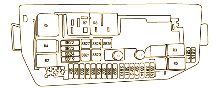 捷达vs5保险丝对照表及检查指南