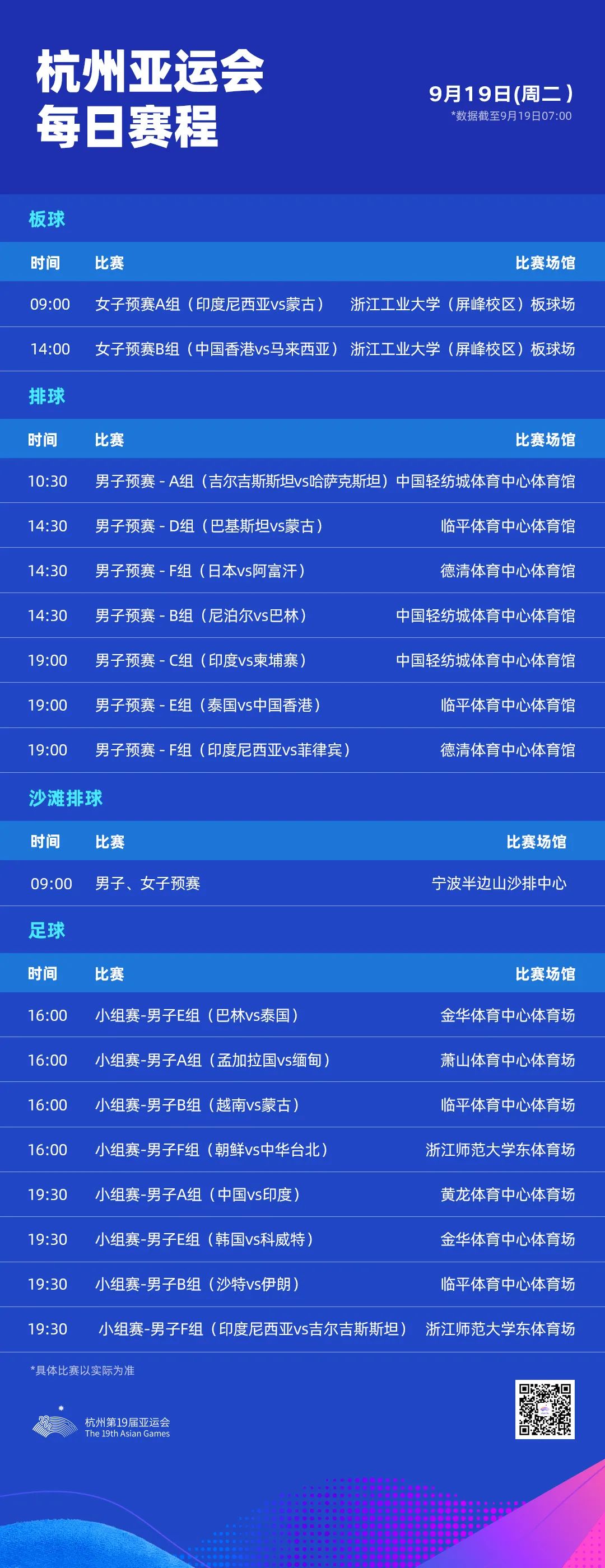 亚运会比赛项目 baijiahao.baidu.com
