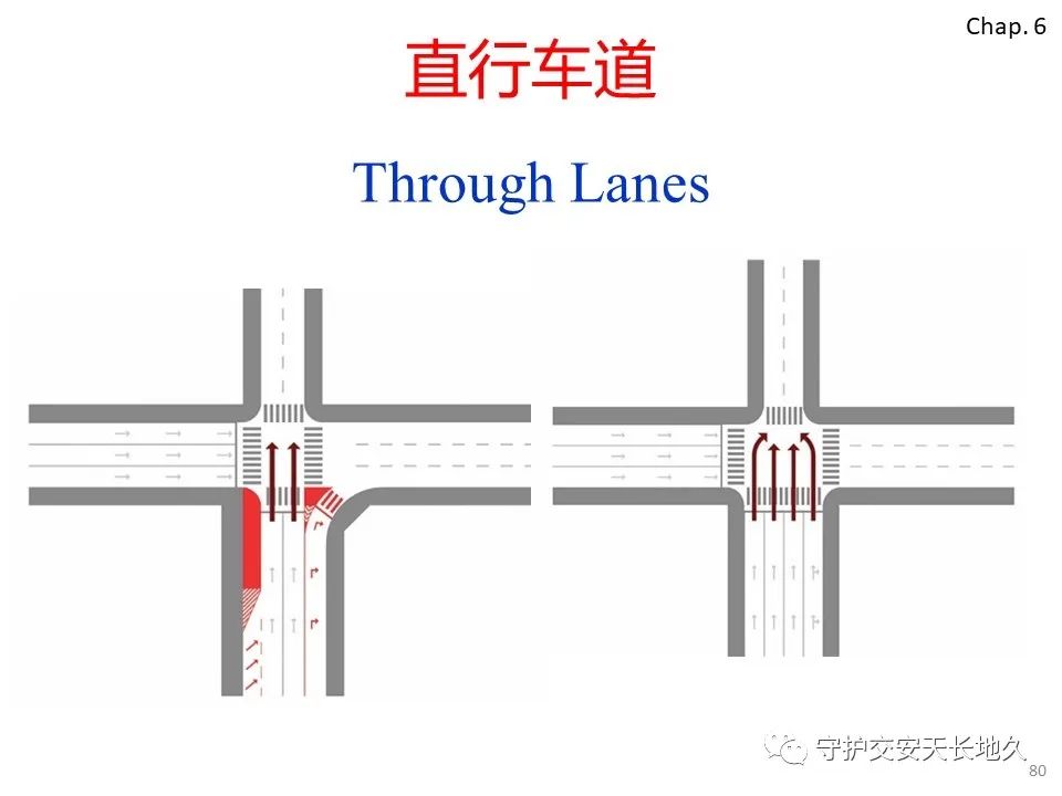 十字平面交叉图解图片