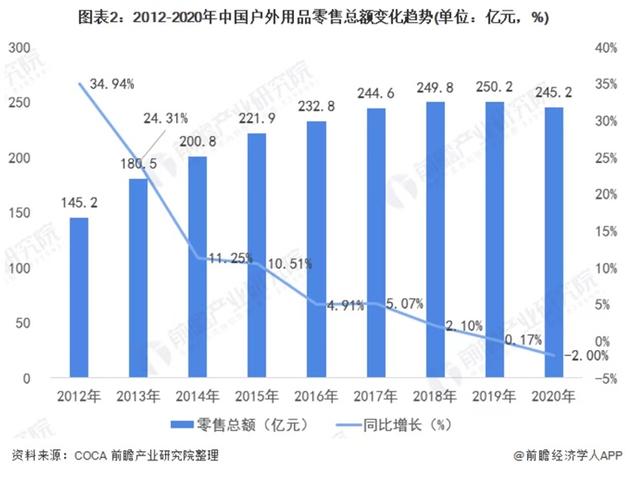 国产奢侈品牌_国产奢侈品牌排行榜