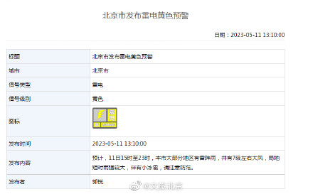 北京發佈雷電黃色預警,並有7級大風,伴有小冰雹